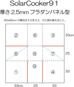 ミラープラダンパネル型SC91
