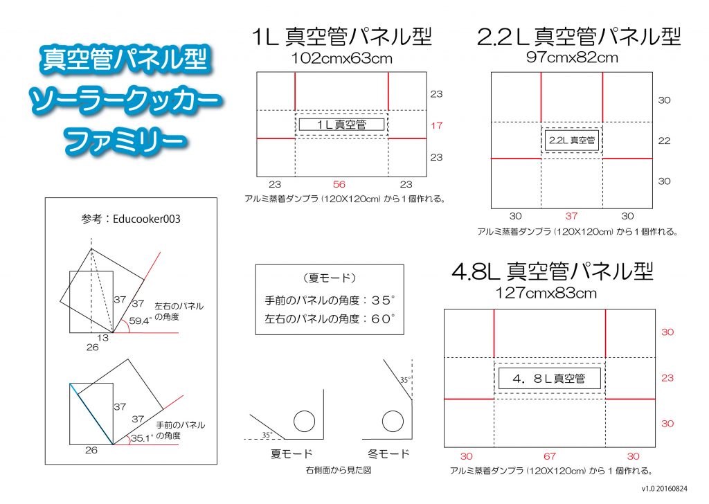 真空管パネル型SCファミリー-01-01