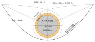 ソーラーオーブンの紹介／設計図